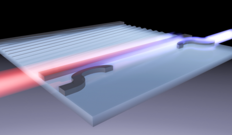 Sound waves are used to scatter light between two channels within a silicon photonic wire. (Illustration by Eric Kittlaus) Sound waves are used to scatter light between two channels within a silicon photonic wire. (Illustration by Eric Kittlaus)