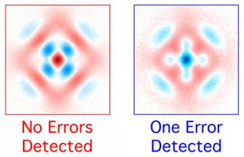quantum error correction seminar